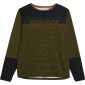 Madison Zenith Men's Long Sleeve Jersey Olive